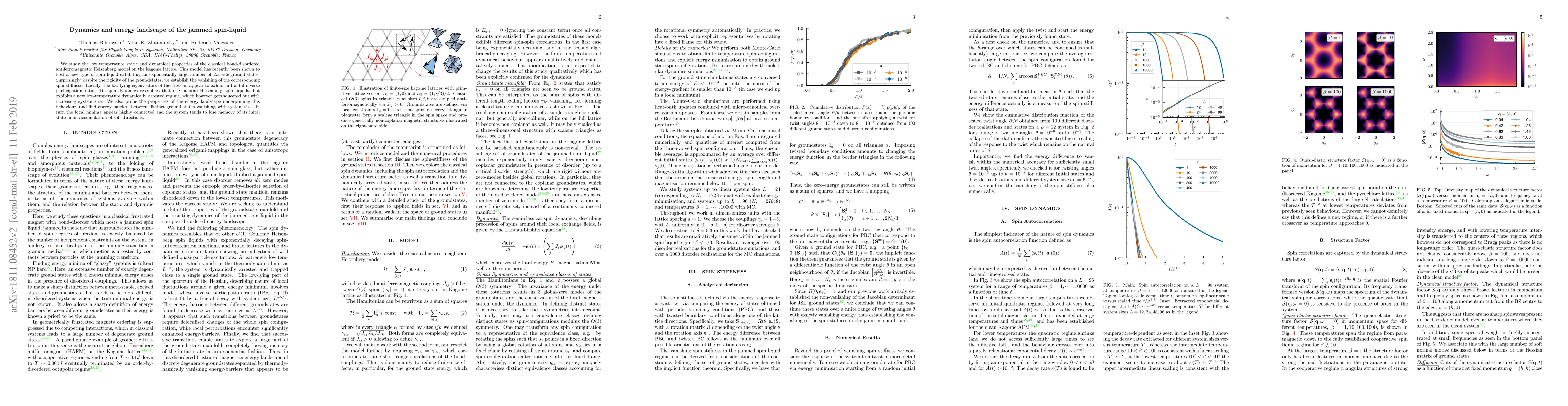 Thumbnail for Dynamics and energy landscape of the jammed spin-liquid