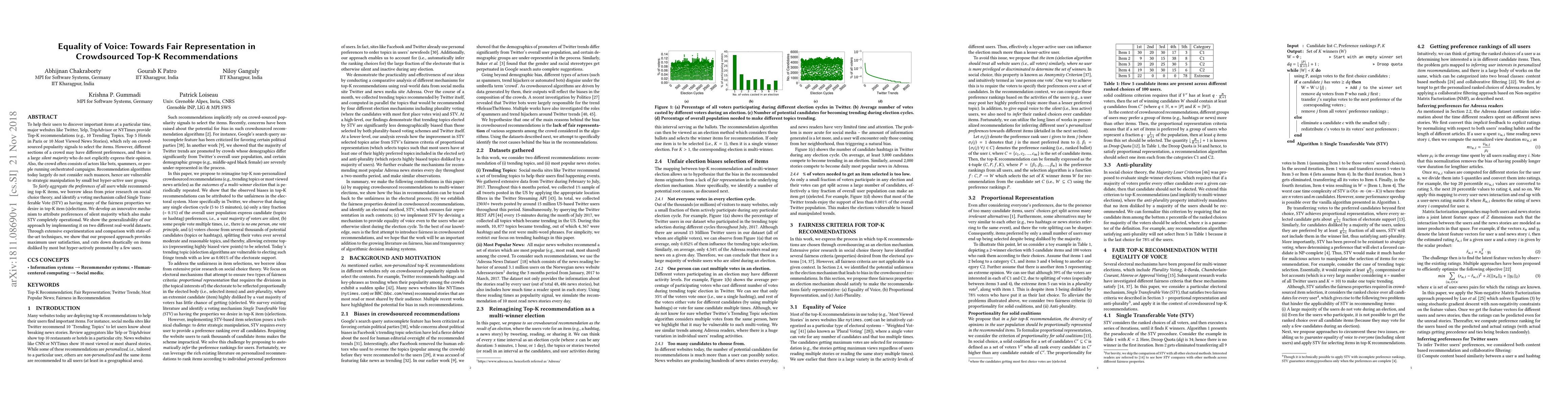 Thumbnail for Equality of Voice: Towards Fair Representation in Crowdsourced Top-K
  Recommendations