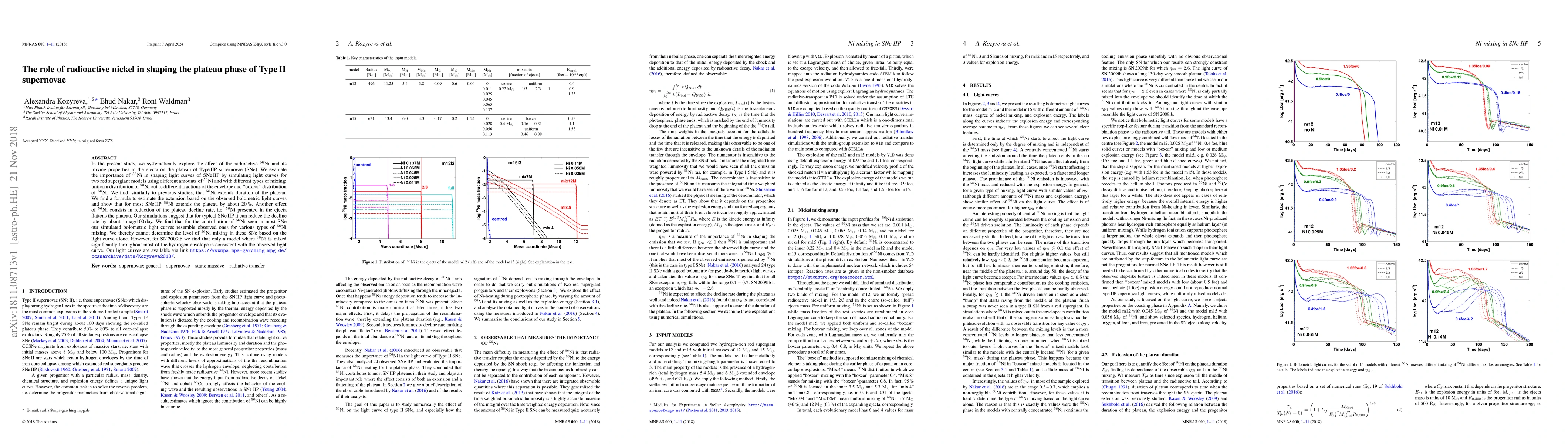 Thumbnail for The role of radioactive nickel in shaping the plateau phase of Type II
  supernovae