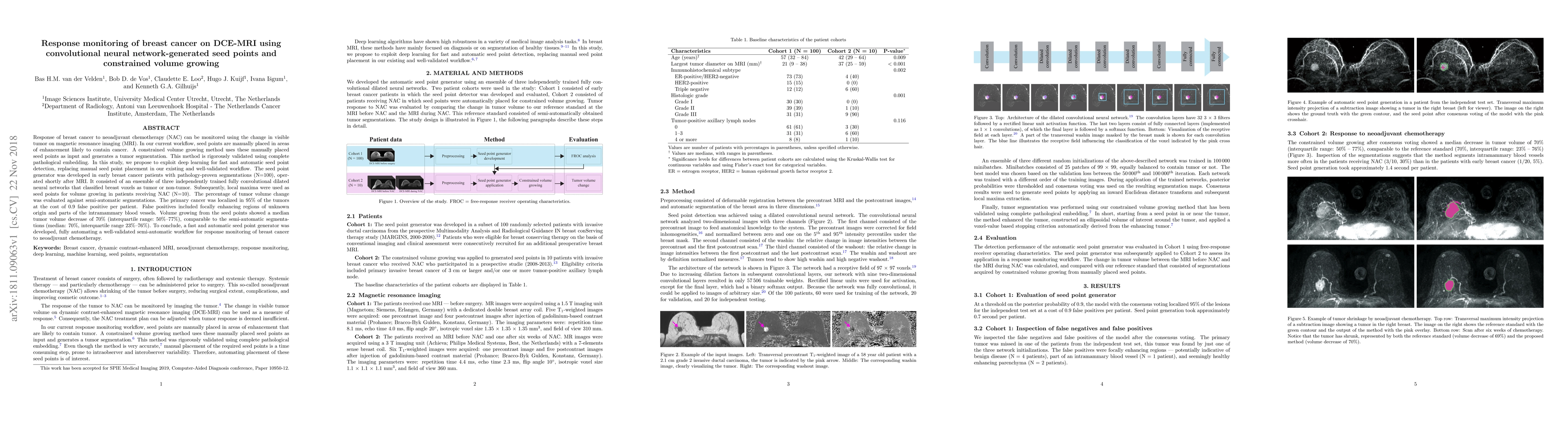 Thumbnail for Response monitoring of breast cancer on DCE-MRI using convolutional
  neural network-generated seed points and constrained volume growing