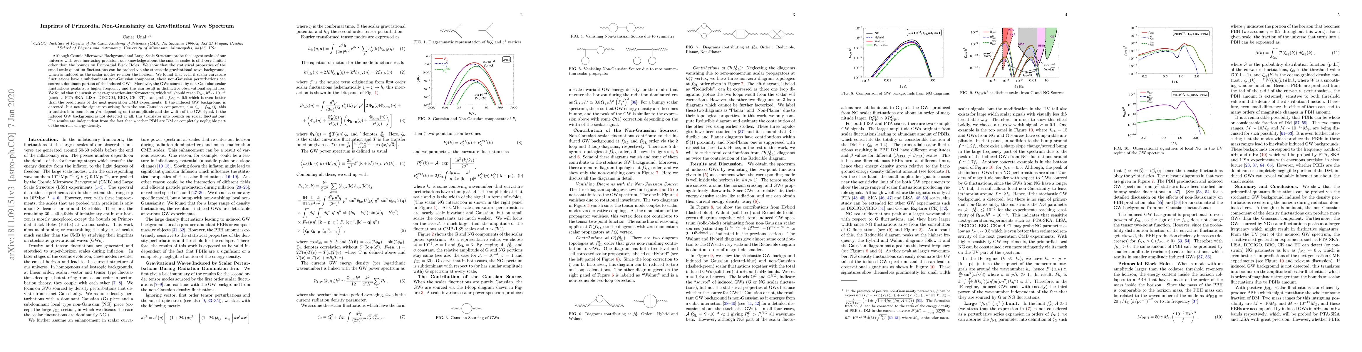 Thumbnail for Imprints of Primordial Non-Gaussianity on Gravitational Wave Spectrum