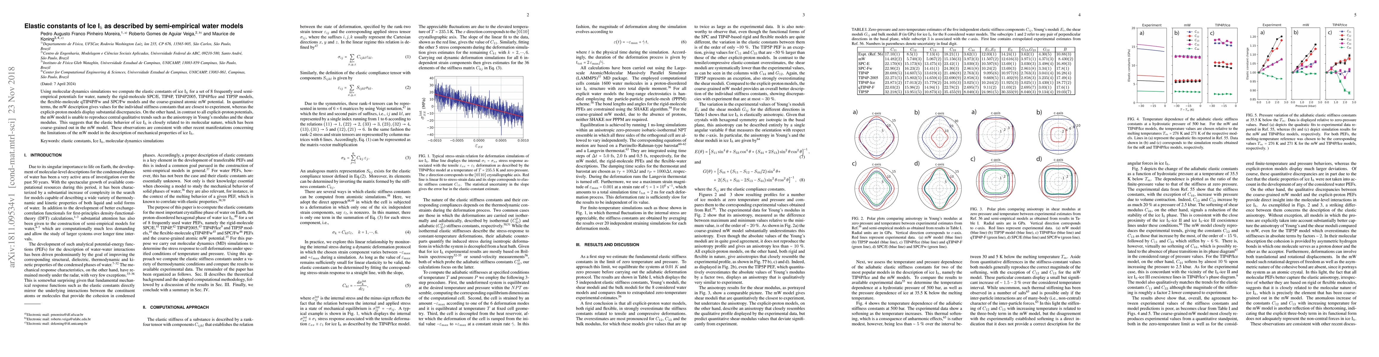 Thumbnail for Elastic constants of Ice I$_h$ as described by semi-empirical water
  models