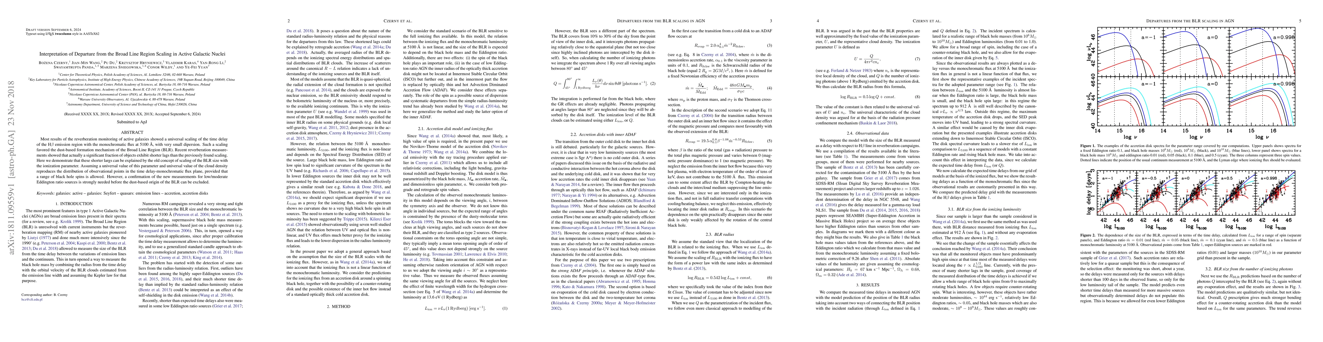 Thumbnail for Interpretation of Departure from the Broad Line Region Scaling in Active
  Galactic Nuclei