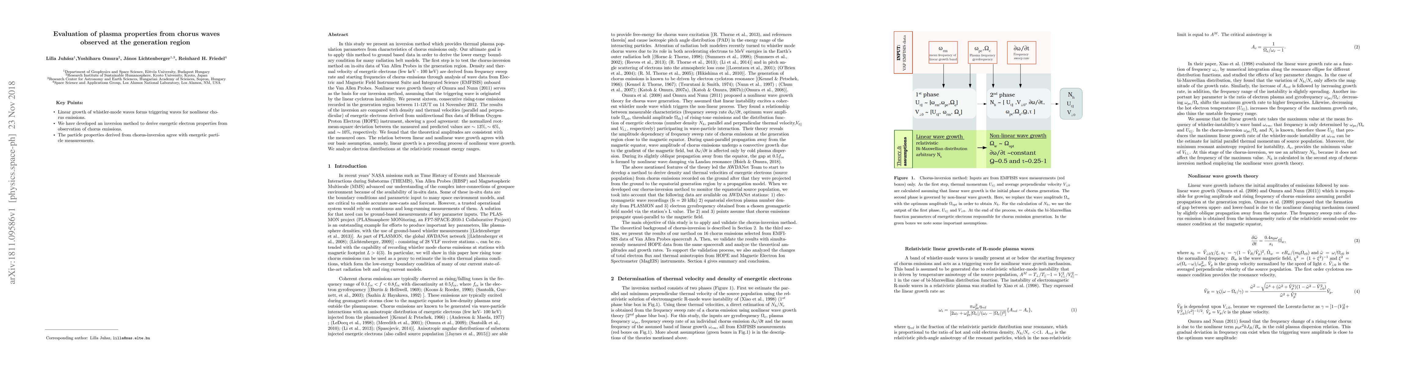 Thumbnail for Evaluation of plasma properties from chorus waves observed at the
  generation region
