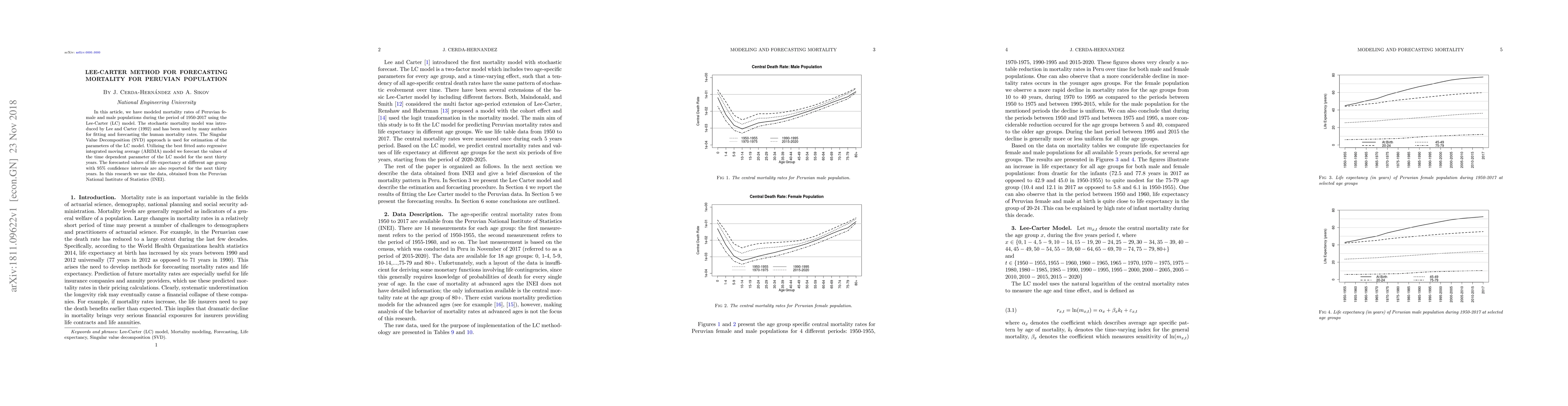 Thumbnail for Lee-Carter method for forecasting mortality for Peruvian Population