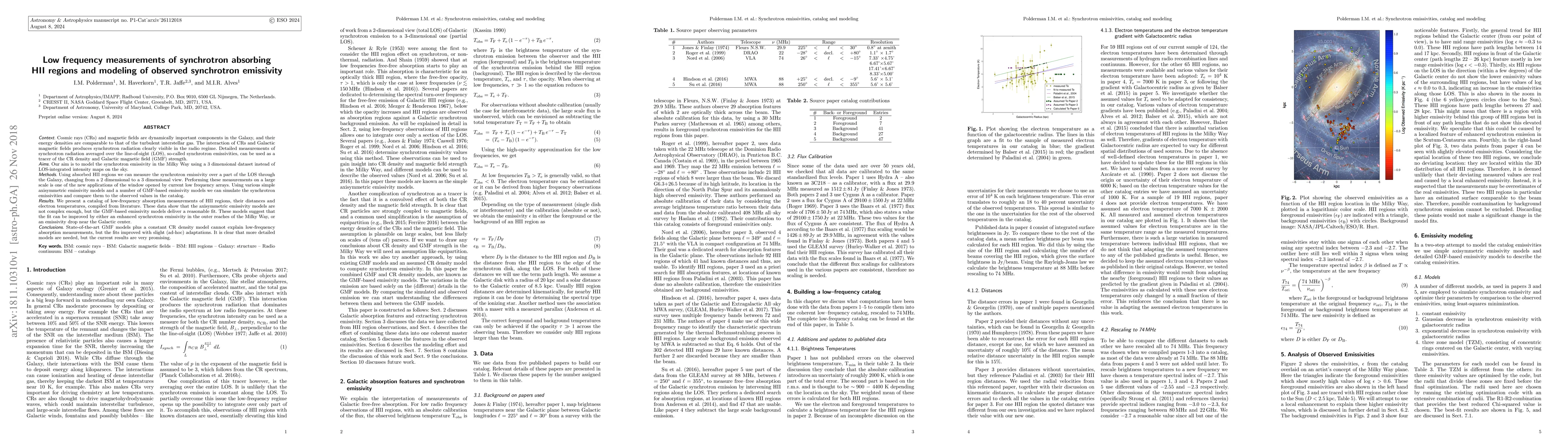 Thumbnail for Low frequency measurements of synchrotron absorbing HII regions and
  modeling of observed synchrotron emissivity