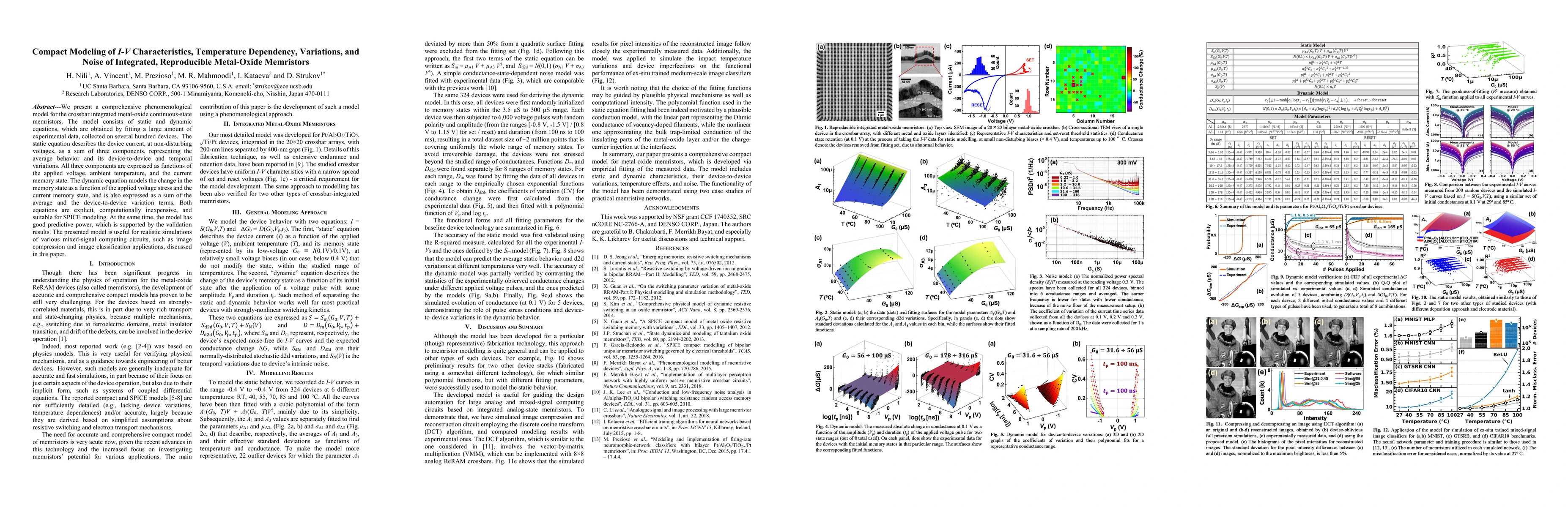 Thumbnail for Compact Modeling of I-V Characteristics, Temperature Dependency,
  Variations, and Noise of Integrated, Reproducible Metal-Oxide Memristors