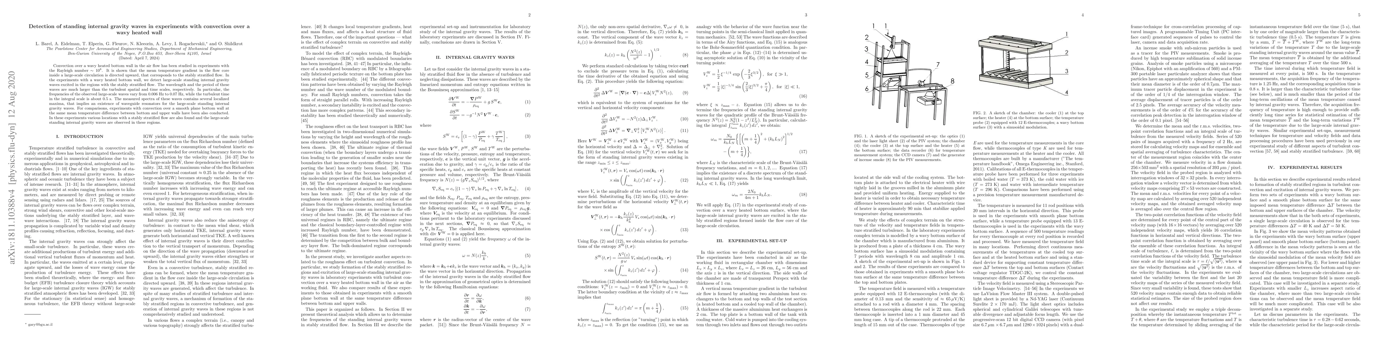 Thumbnail for Detection of standing internal gravity waves in experiments with
  convection over a wavy heated wall