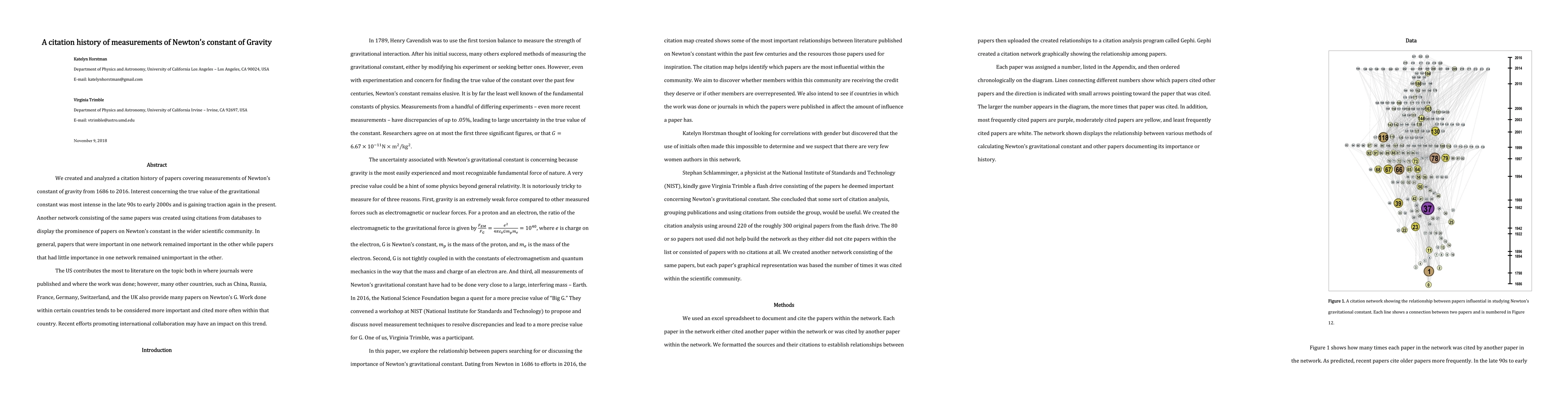 Thumbnail for A citation history of measurements of Newtons constant of Gravity