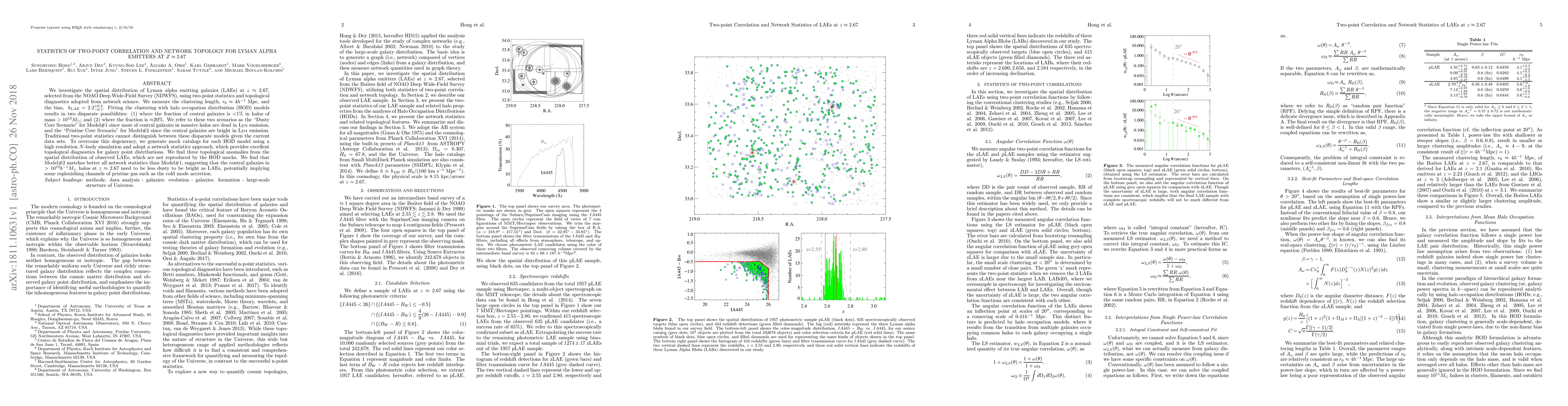 Thumbnail for Statistics of Two-point Correlation and Network Topology for Lyman Alpha
  Emitters at $z \approx 2.67$