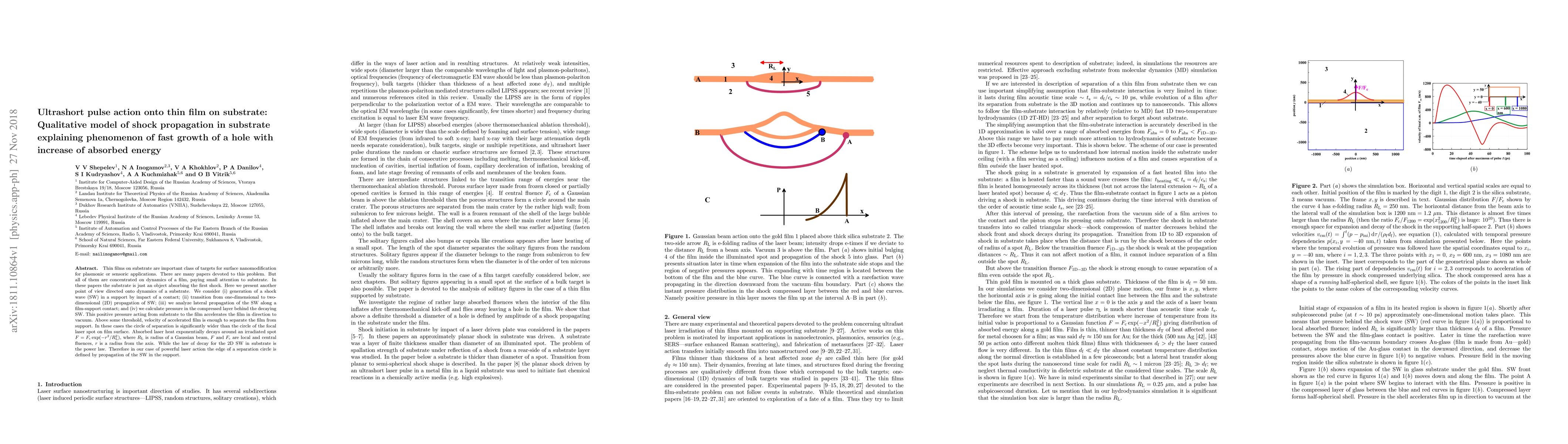 Thumbnail for Ultrashort pulse action onto thin film on substrate: Qualitative model
  of shock propagation in substrate explaining phenomenon of fast growth of a
  hole with increase of absorbed energy