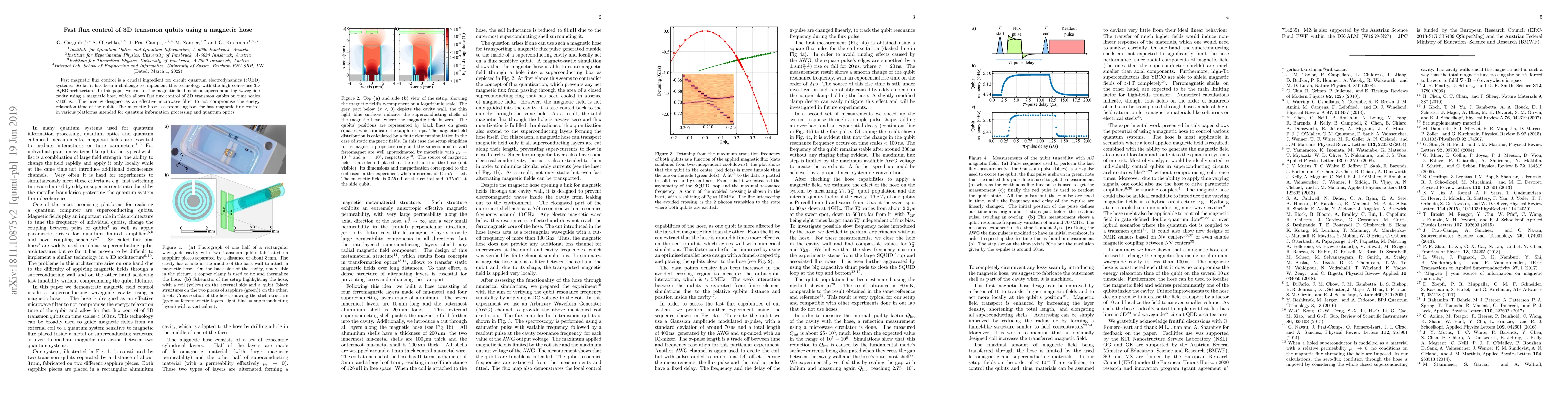 Thumbnail for Fast flux control of 3D transmon qubits using a magnetic hose
