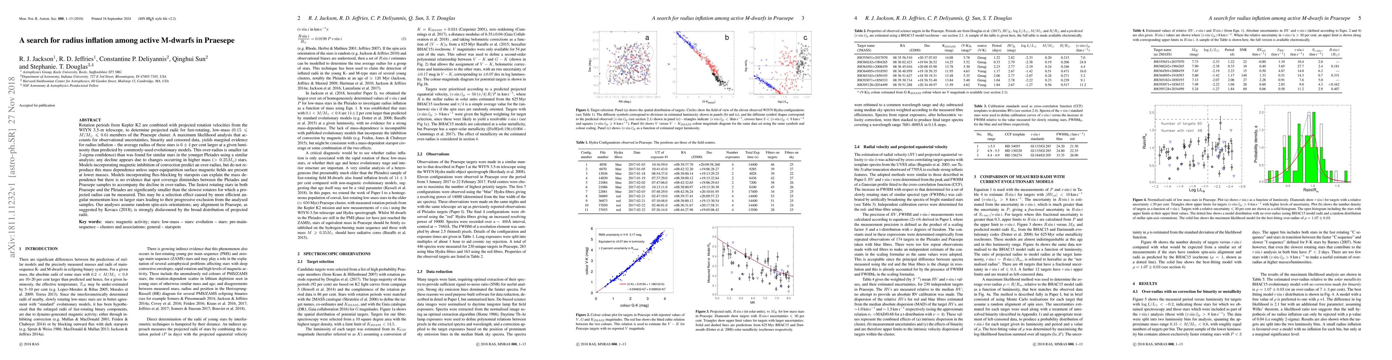Thumbnail for A search for radius inflation among active M-dwarfs in Praesepe
