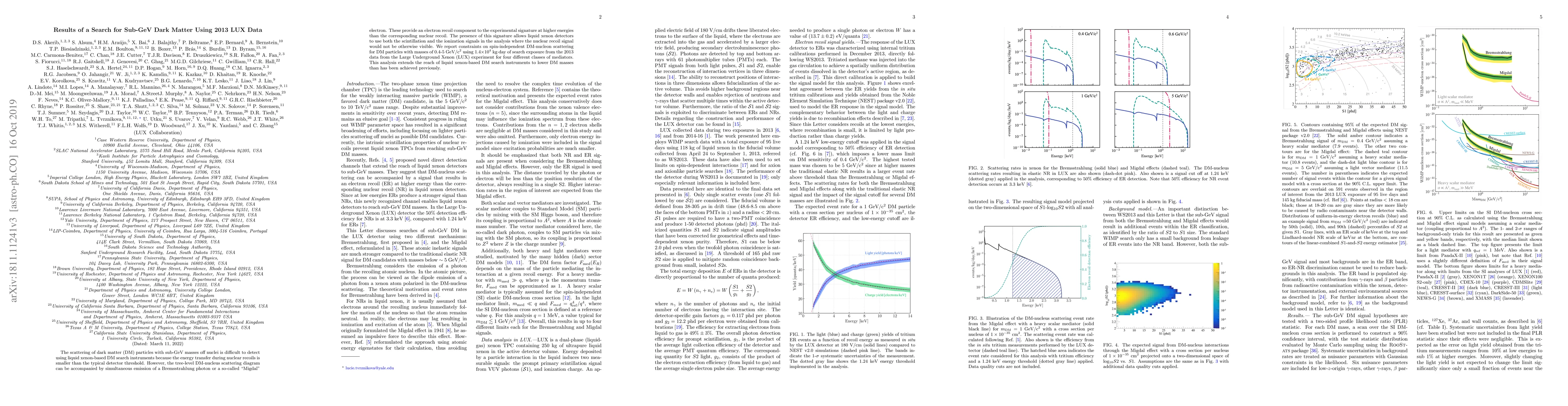 Thumbnail for Results of a Search for Sub-GeV Dark Matter Using 2013 LUX Data