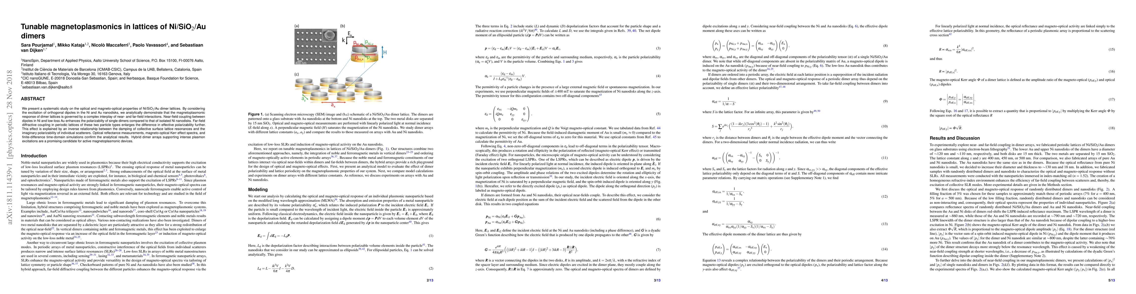 Thumbnail for Tunable magnetoplasmonics in lattices of Ni/SiO$_2$/Au dimers