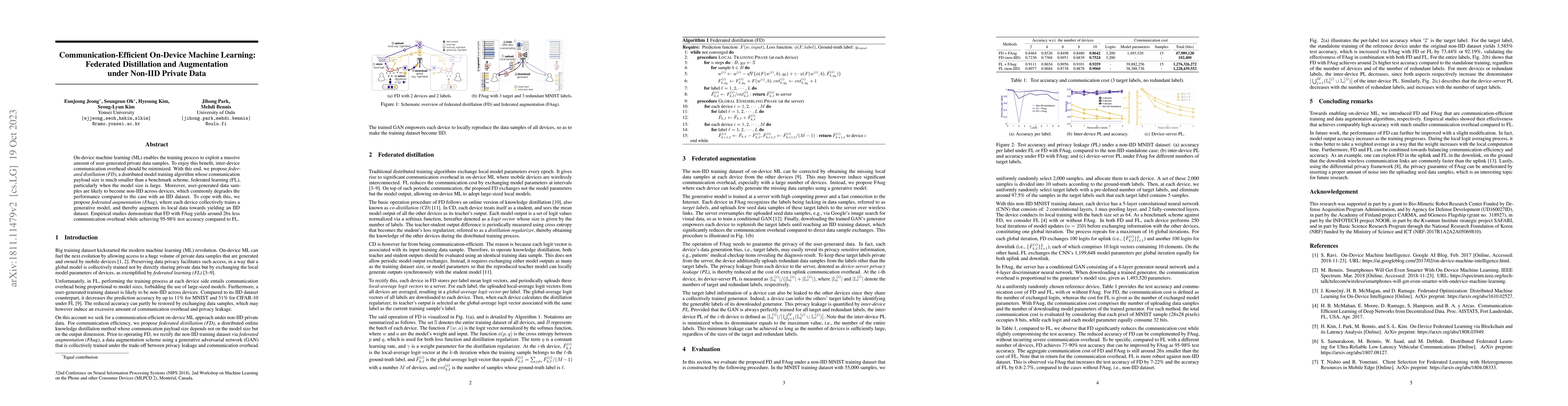 Thumbnail for Communication-Efficient On-Device Machine Learning: Federated
  Distillation and Augmentation under Non-IID Private Data