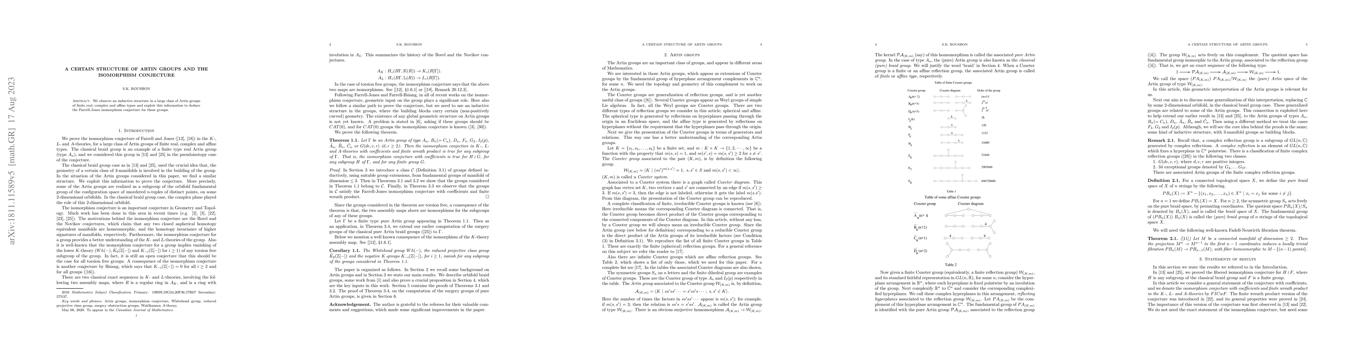 Thumbnail for A certain structure of Artin groups and the isomorphism conjecture