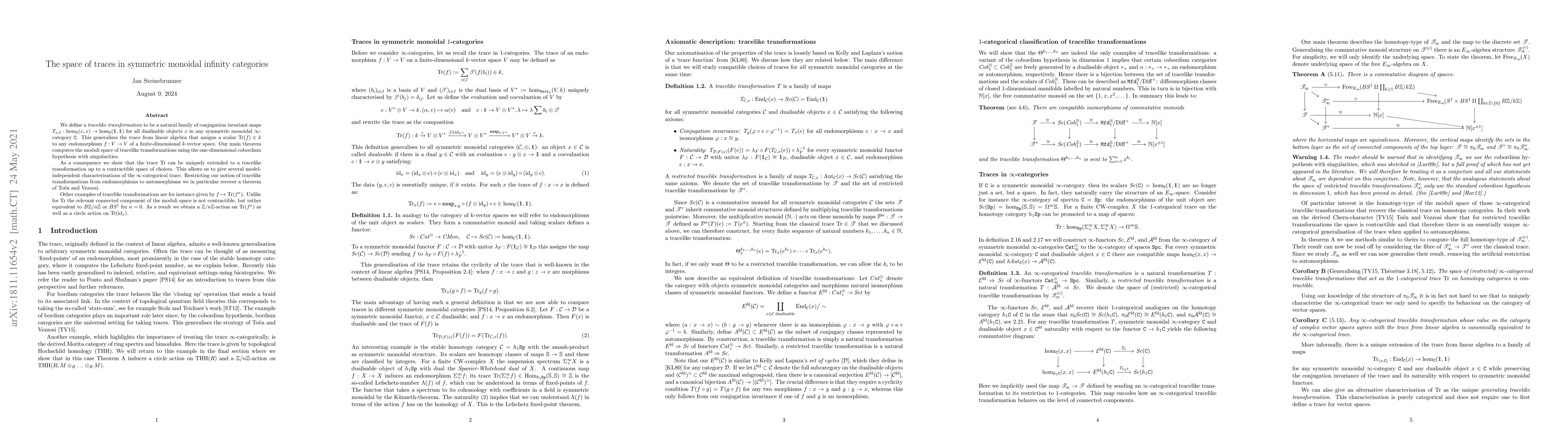 Thumbnail for The space of traces in symmetric monoidal infinity categories
