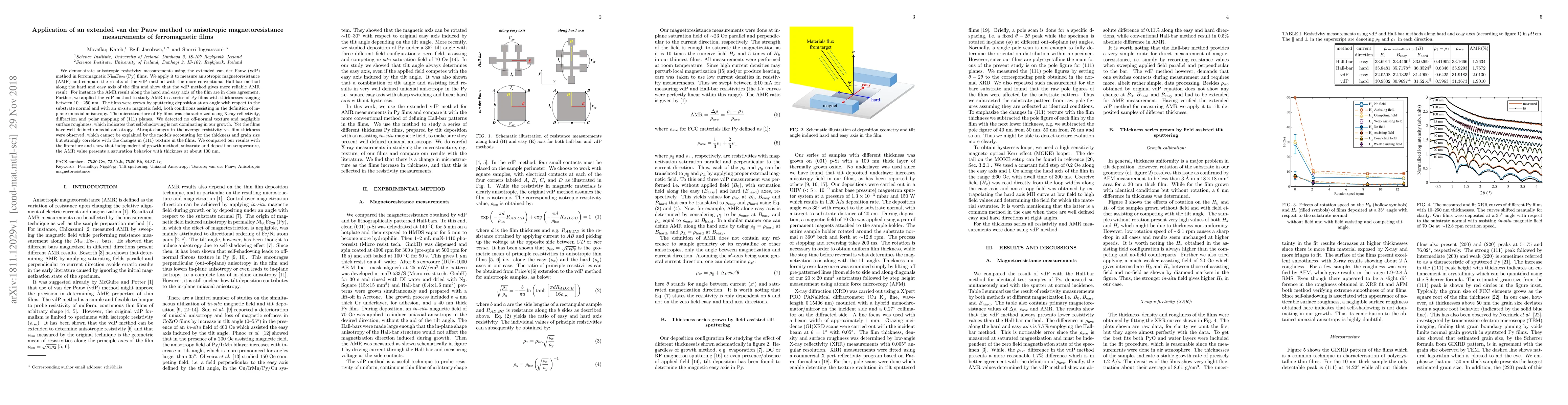 Thumbnail for Application of an extended van der Pauw method to anisotropic
  magnetoresistance measurements of ferromagnetic films