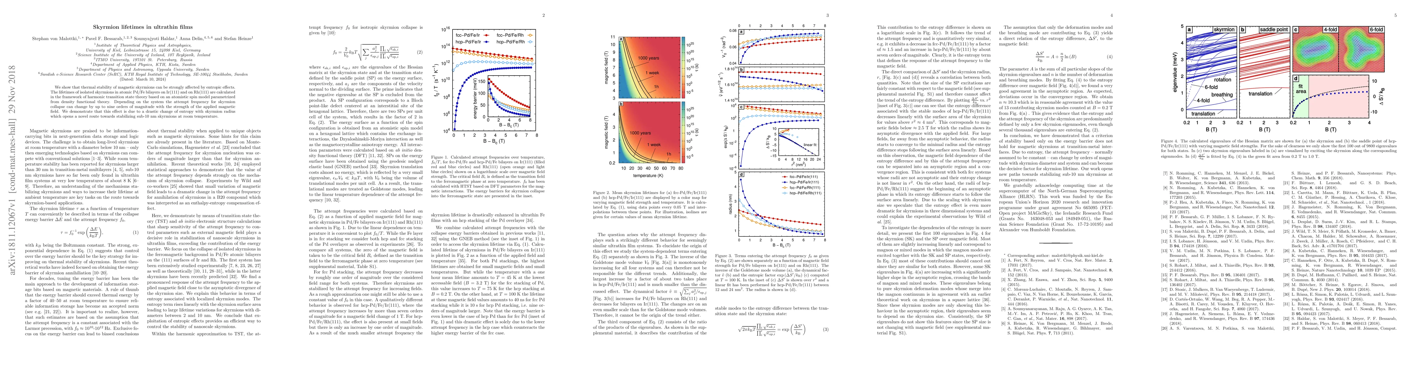 Thumbnail for Skyrmion lifetimes in ultrathin films