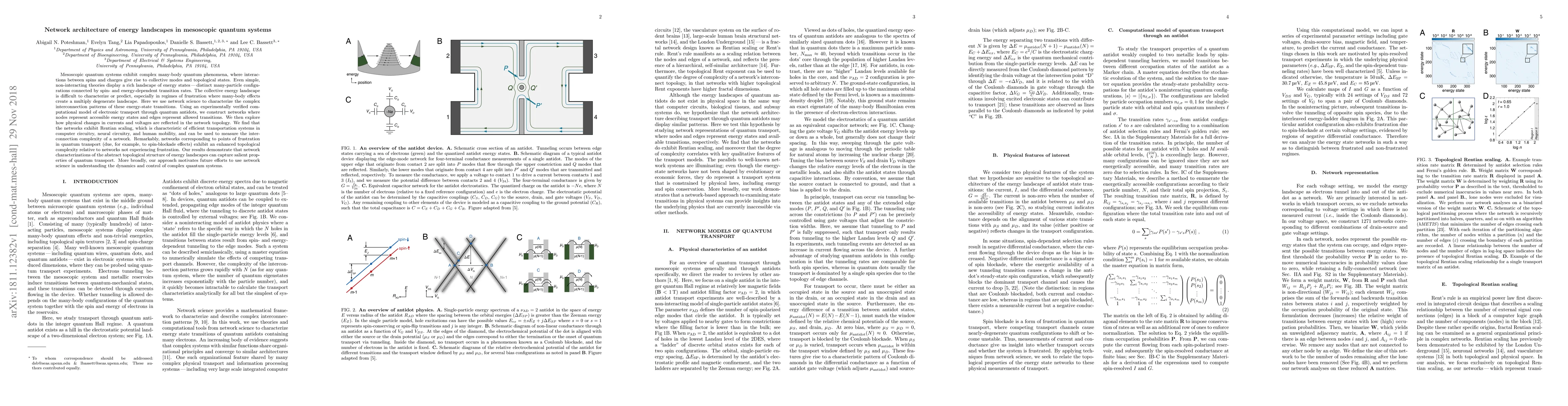 Thumbnail for Network architecture of energy landscapes in mesoscopic quantum systems