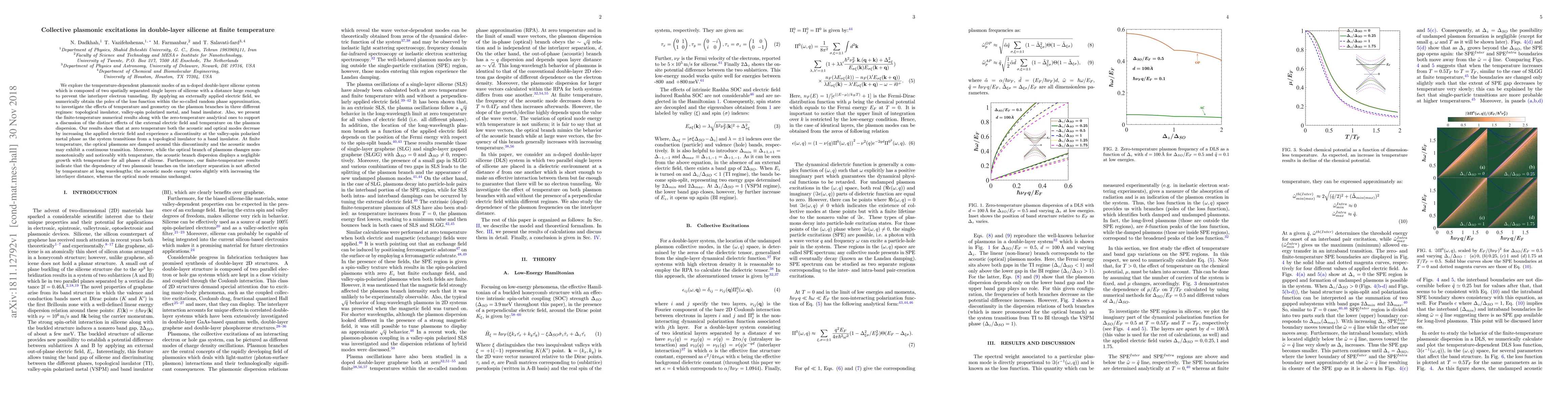 Thumbnail for Collective plasmonic excitations in double-layer silicene at finite
  temperature