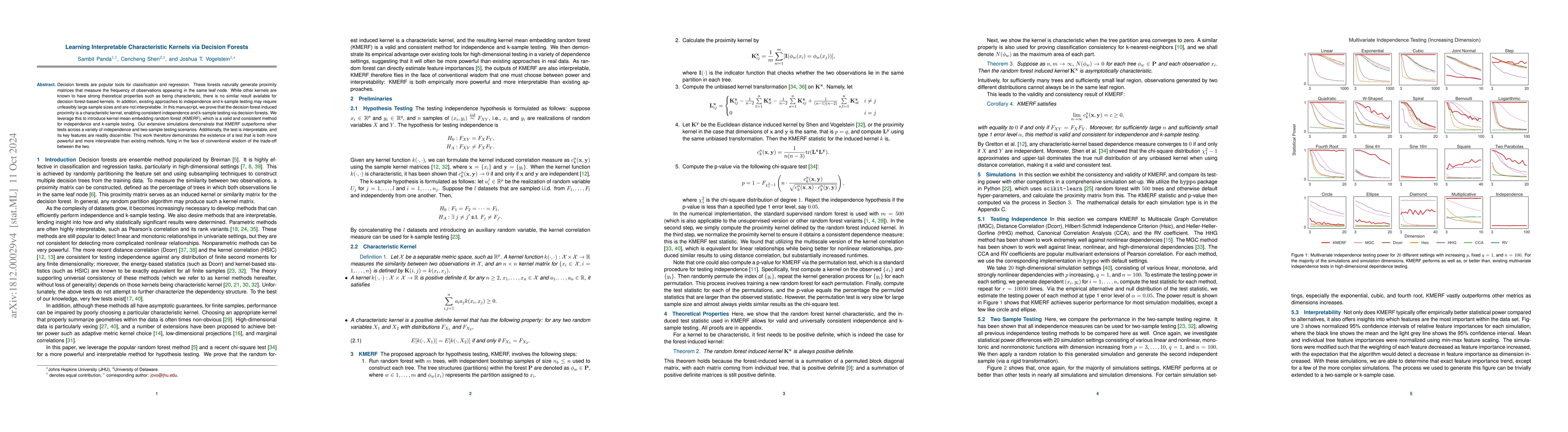 Thumbnail for Learning Interpretable Characteristic Kernels via Decision Forests