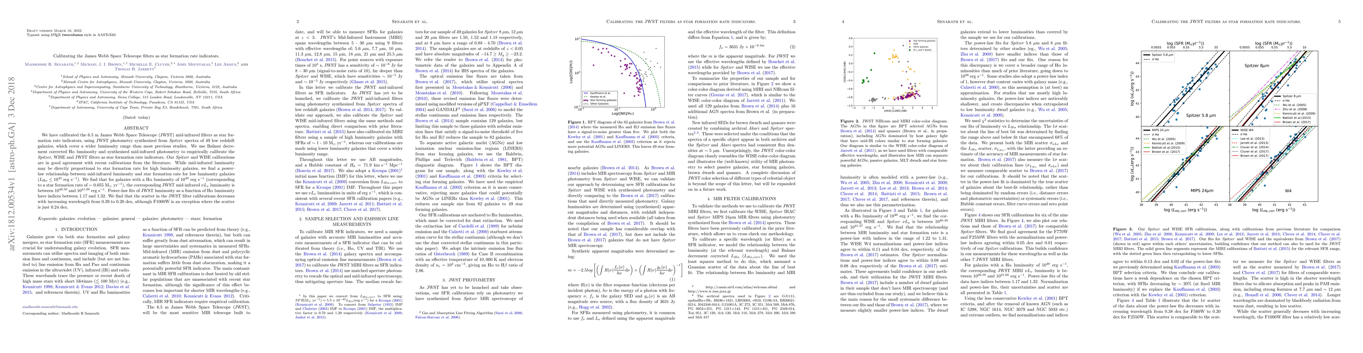 Thumbnail for Calibrating the James Webb Space Telescope filters as star formation
  rate indicators