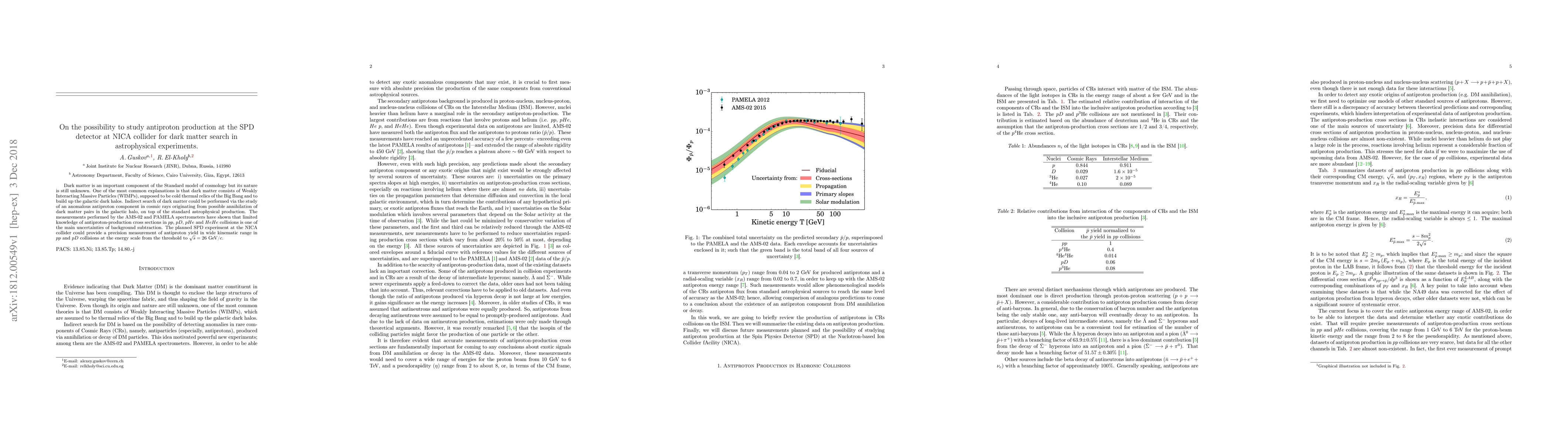 Thumbnail for On the possibility to study antiproton production at the SPD detector at
  NICA collider for dark matter search in astrophysical experiments