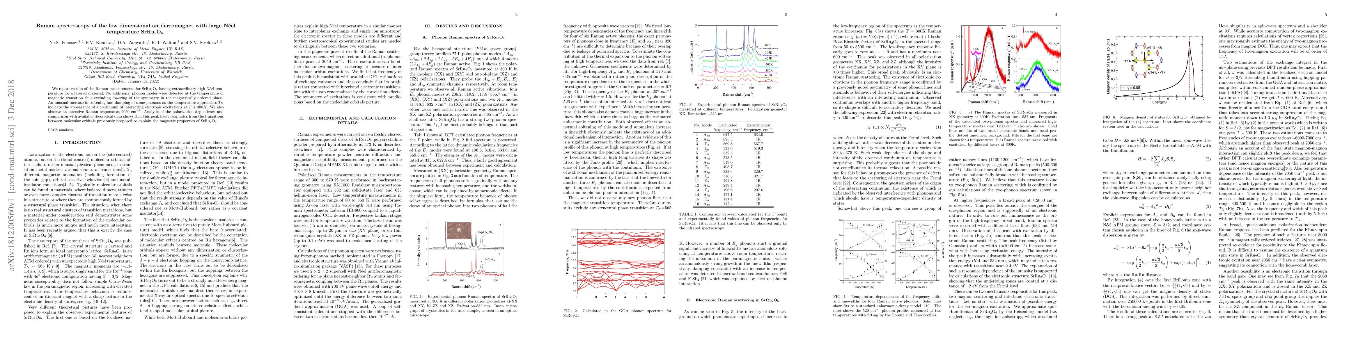 Thumbnail for Raman spectroscopy of the low dimensional antiferromagnet with large
  Neel temperature SrRu2O6