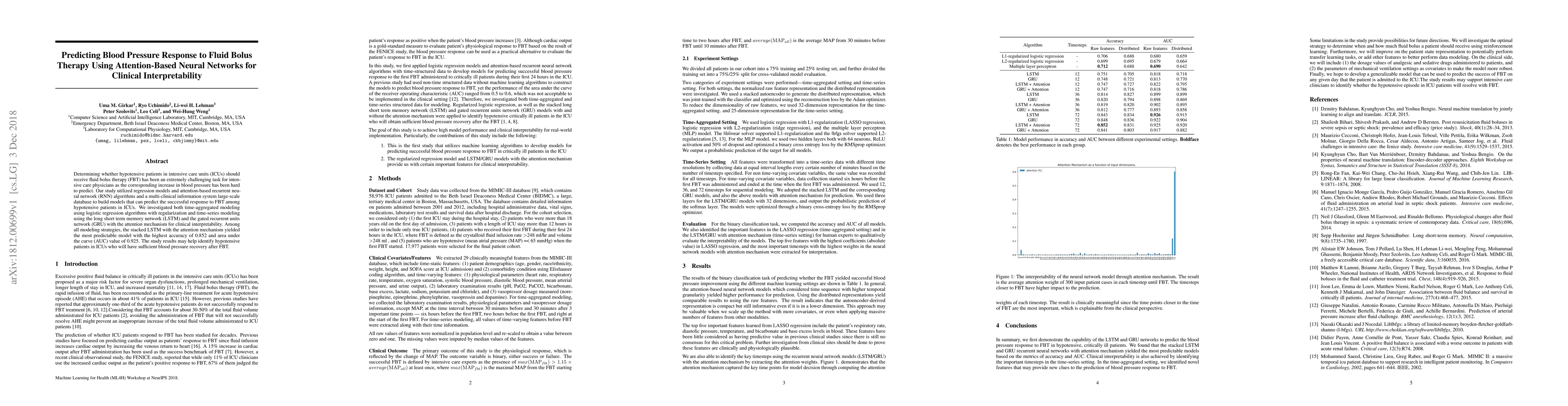 Thumbnail for Predicting Blood Pressure Response to Fluid Bolus Therapy Using
  Attention-Based Neural Networks for Clinical Interpretability