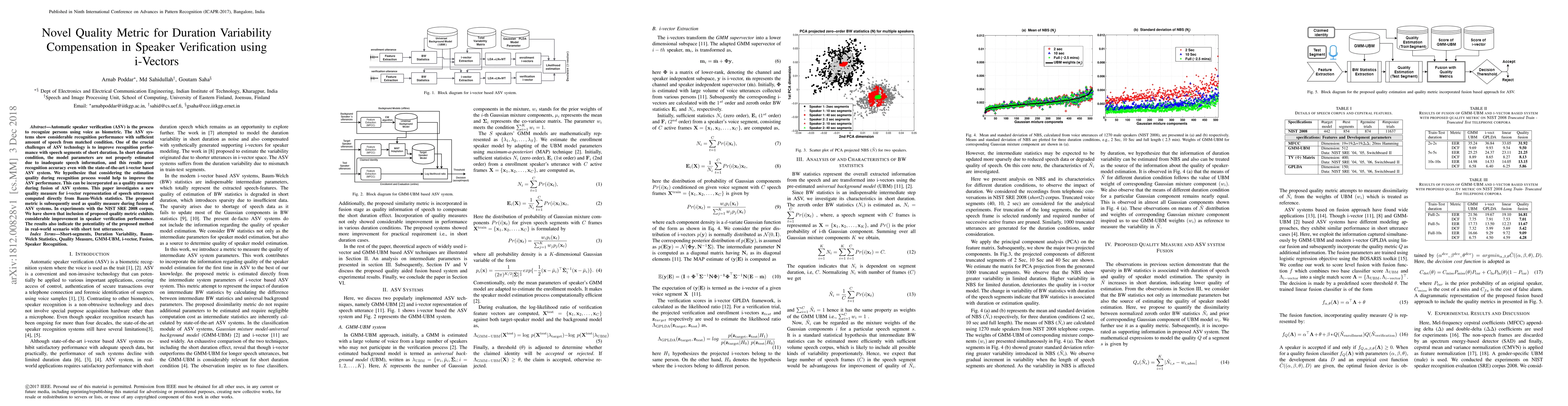Thumbnail for Novel Quality Metric for Duration Variability Compensation in Speaker
  Verification using i-Vectors