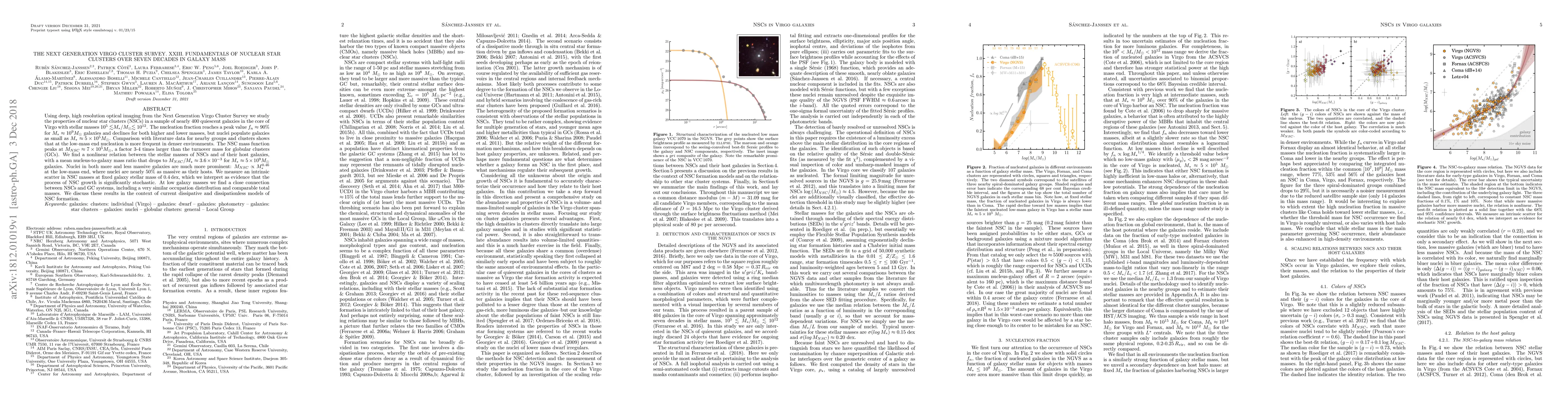 Thumbnail for The Next Generation Virgo Cluster Survey. XXIII. Fundamentals of nuclear
  star clusters over seven decades in galaxy mass