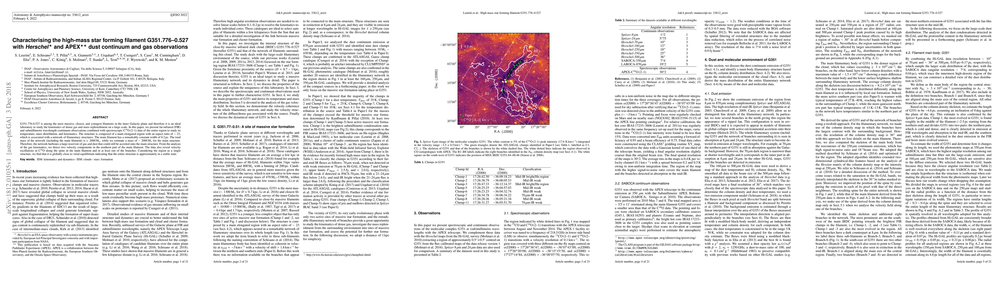 Thumbnail for Characterising the high-mass star forming filament G351.776--0.527 with
  Herschel and APEX dust continuum and gas observations