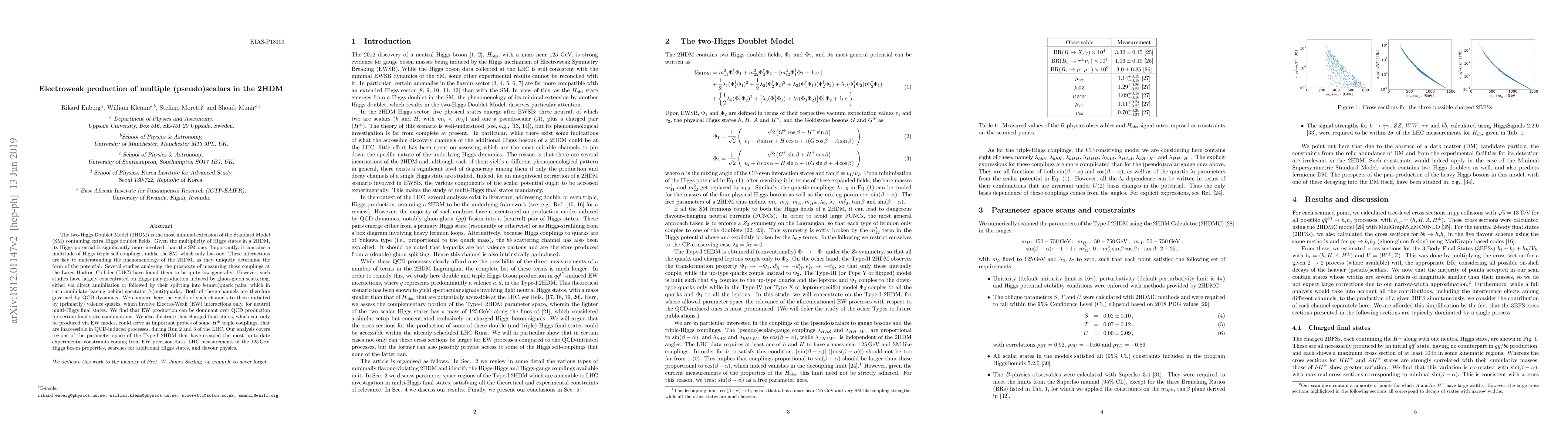 Thumbnail for Electroweak production of multiple (pseudo)scalars in the 2HDM