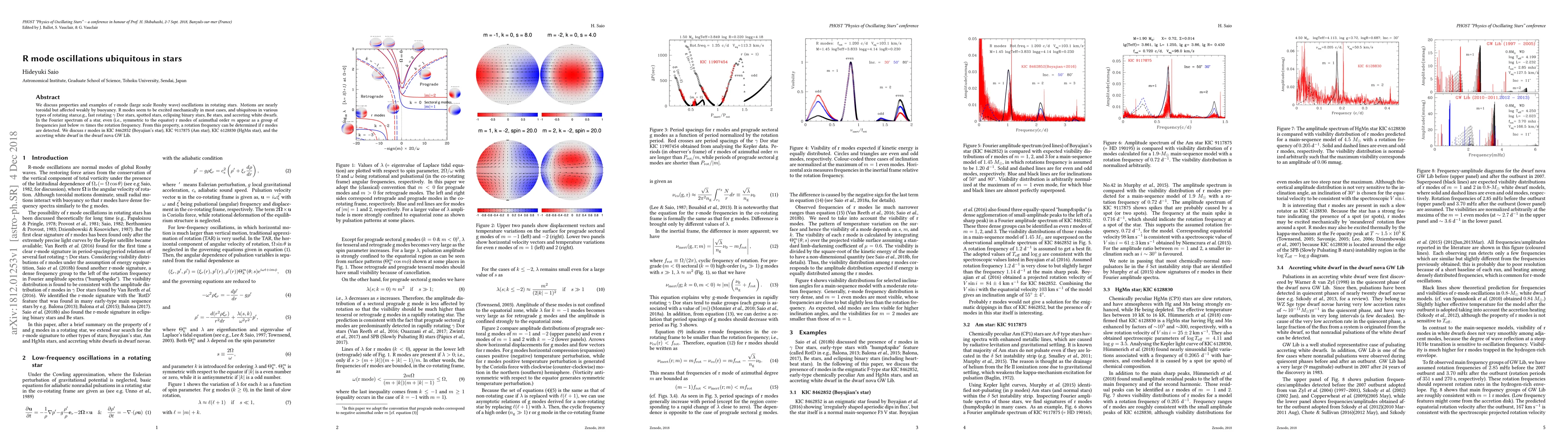 Thumbnail for R mode oscillations ubiquitous in stars