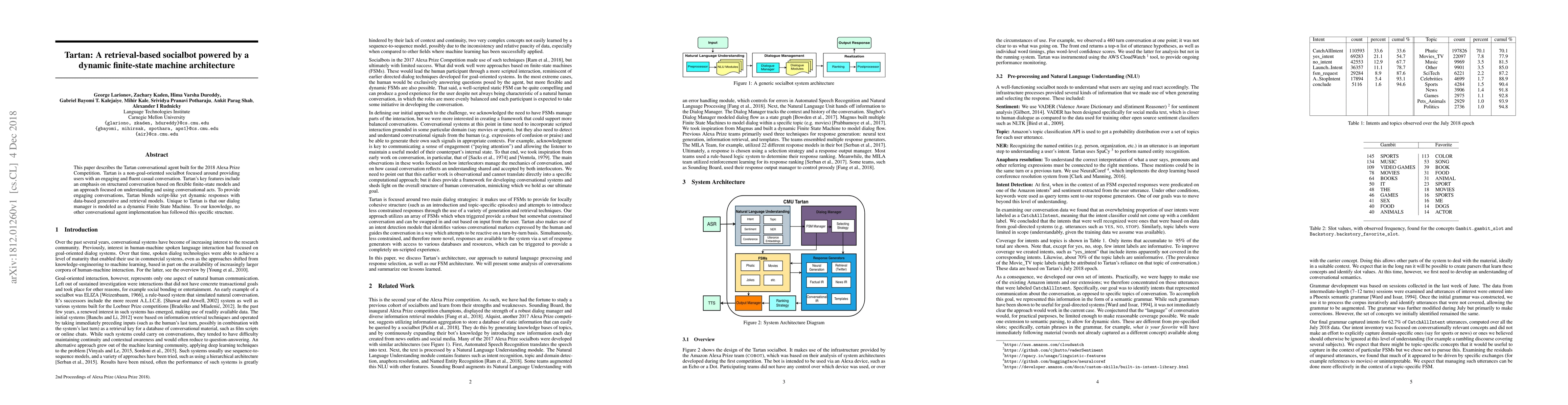 Thumbnail for Tartan: A retrieval-based socialbot powered by a dynamic finite-state
  machine architecture