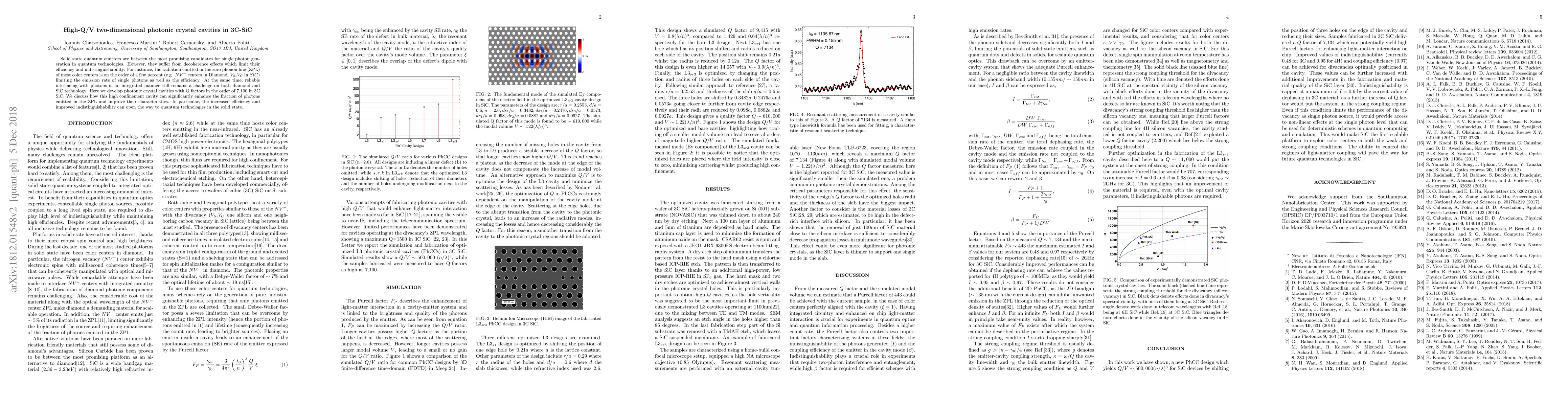 Thumbnail for High-Q/V two-dimensional photonic crystals cavities in 3C-SiC