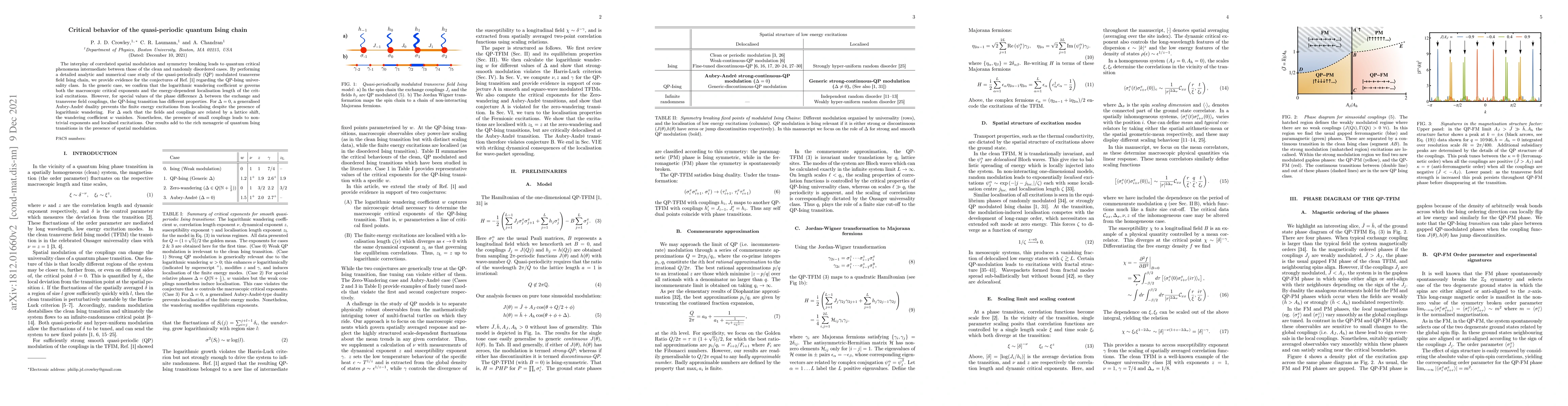 Thumbnail for Critical behavior of the quasi-periodic quantum Ising chain