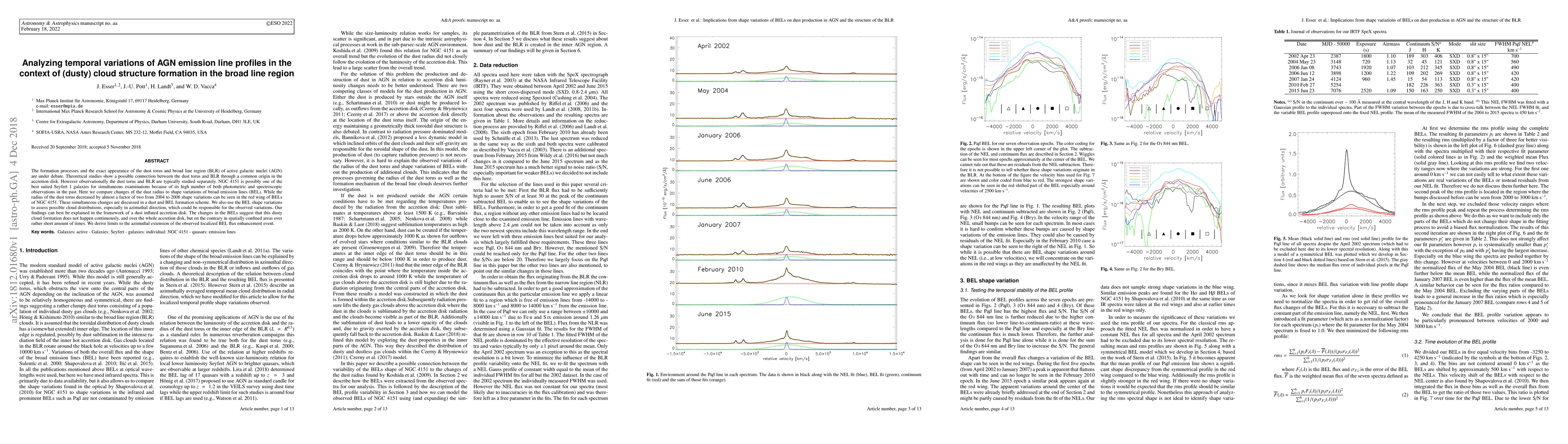Thumbnail for Analyzing temporal variations of AGN emission line profiles in the
  context of (dusty) cloud structure formation in the broad line region
