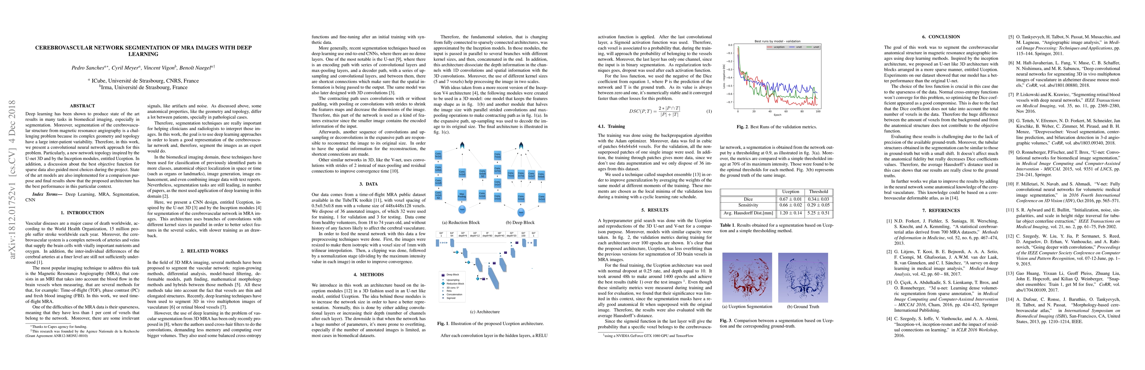 Thumbnail for Cerebrovascular Network Segmentation on MRA Images with Deep Learning