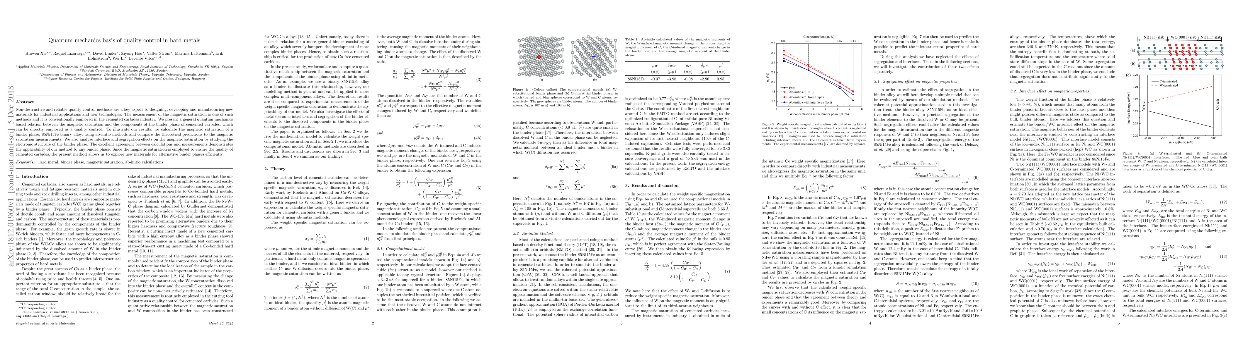 Thumbnail for Quantum mechanics basis of quality control in hard metals