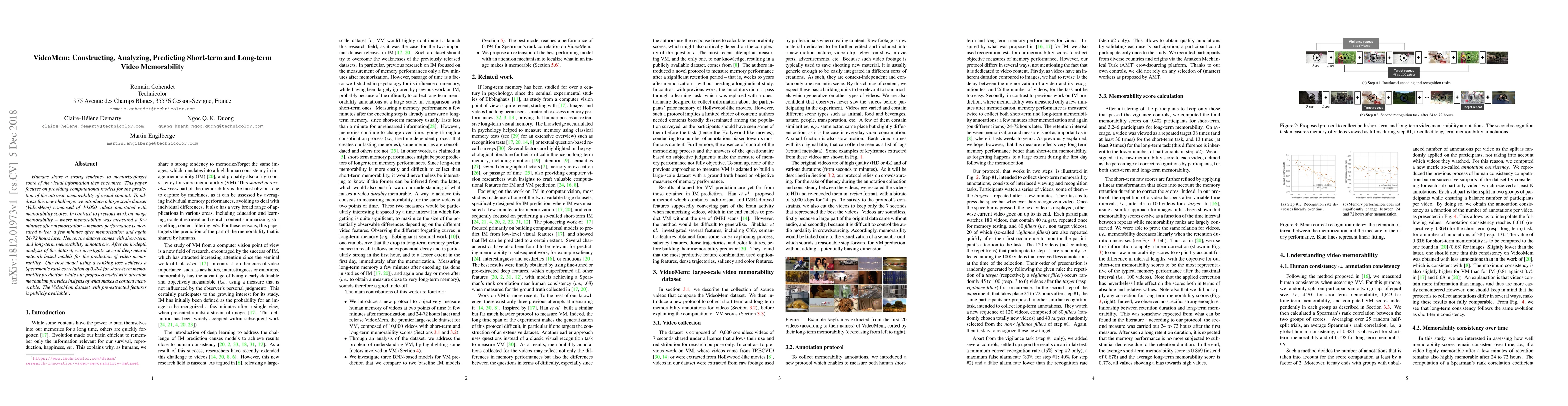 Thumbnail for VideoMem: Constructing, Analyzing, Predicting Short-term and Long-term
  Video Memorability