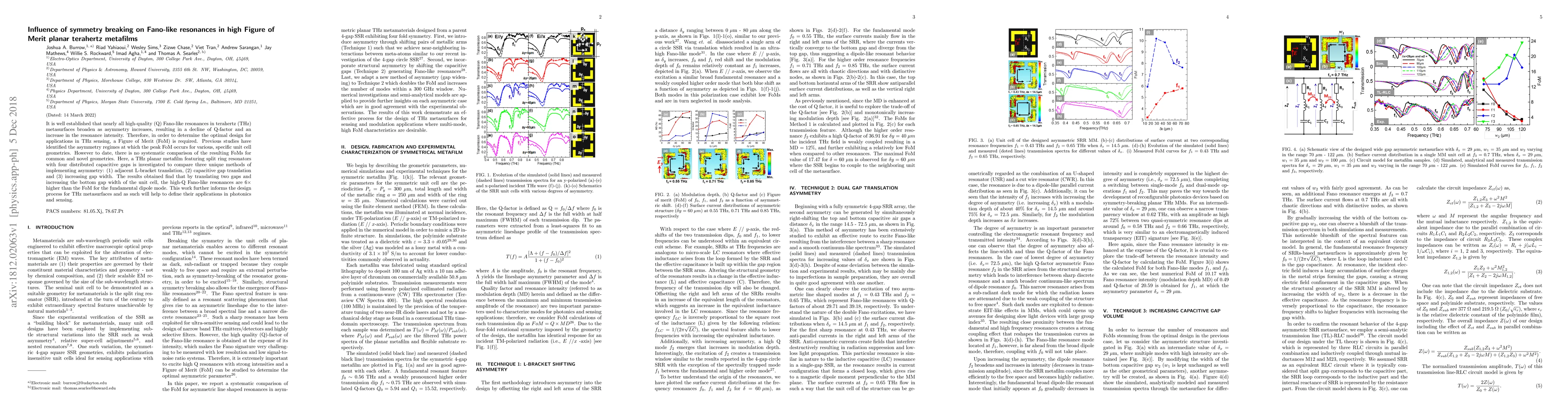 Thumbnail for Influence of symmetry breaking on Fano-like resonances in high Figure of
  Merit planar terahertz metafilms