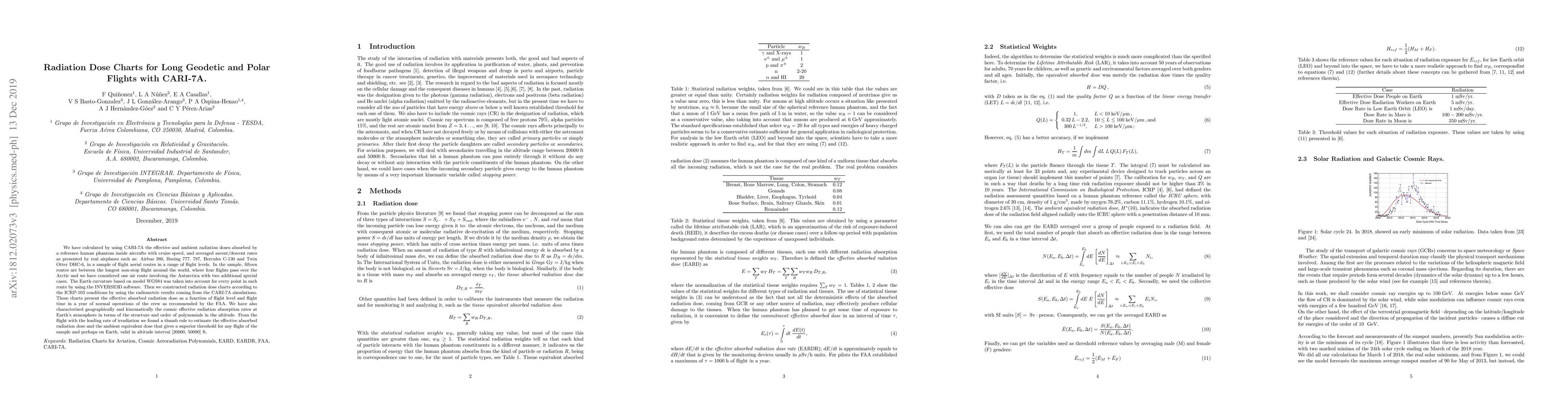 Thumbnail for Radiation Dose Charts for Long Geodetic and Polar Flights with CARI-7A
