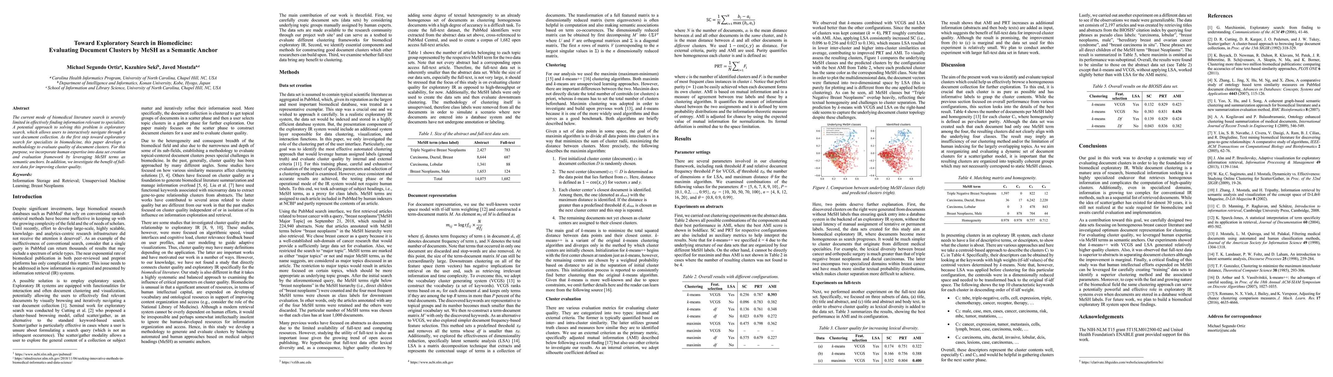 Thumbnail for Toward Exploratory Search in Biomedicine: Evaluating Document Clusters
  by MeSH as a Semantic Anchor