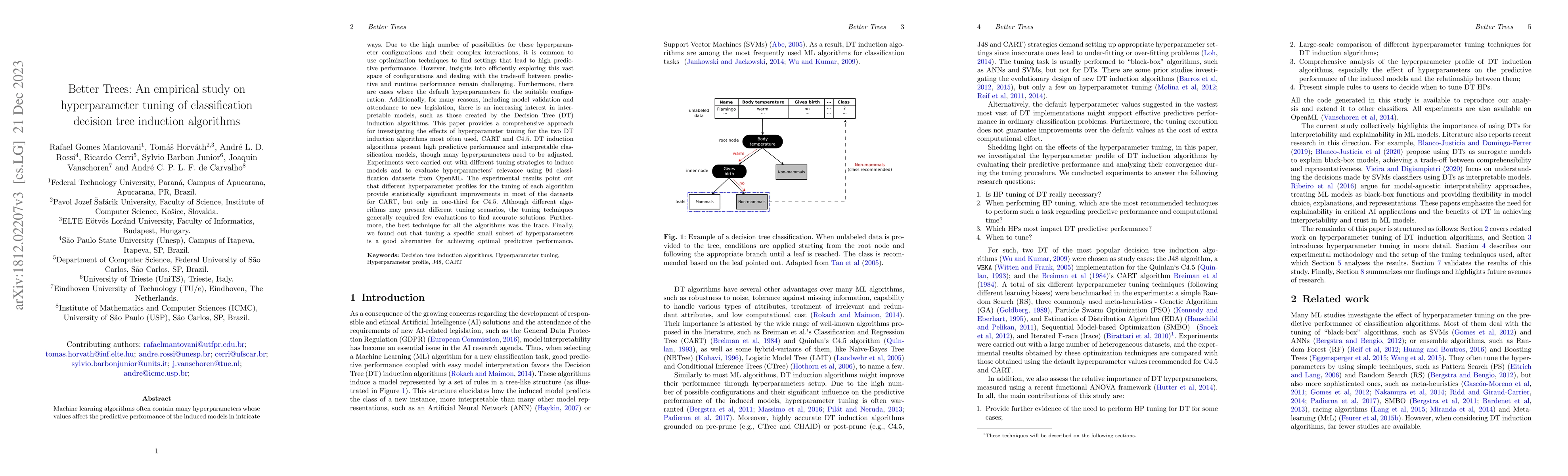 Thumbnail for Better Trees: An empirical study on hyperparameter tuning of
  classification decision tree induction algorithms