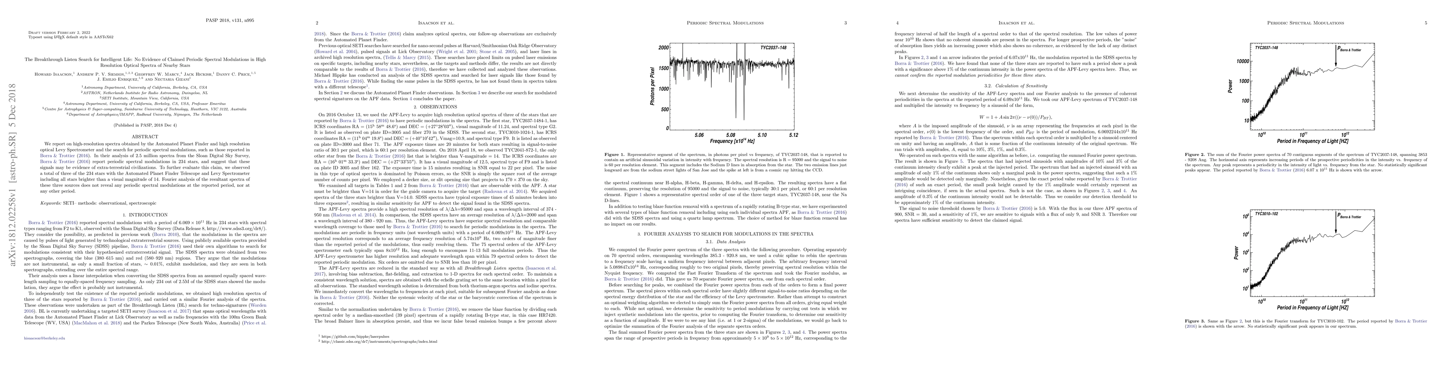 Thumbnail for The Breakthrough Listen Search for Intelligent Life: No Evidence of
  Claimed Periodic Spectral Modulations in High Resolution Optical Spectra of
  Nearby Stars