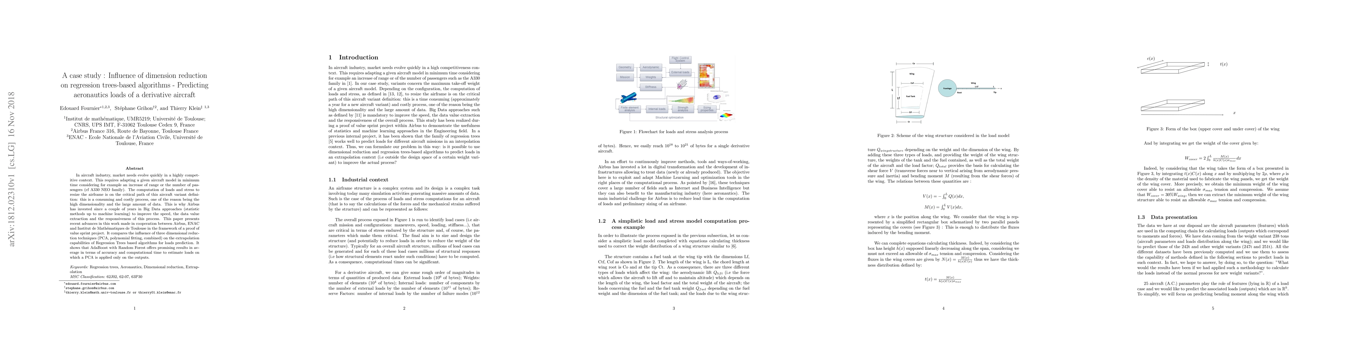 Thumbnail for A case study : Influence of Dimension Reduction on regression
  trees-based Algorithms -Predicting Aeronautics Loads of a Derivative Aircraft