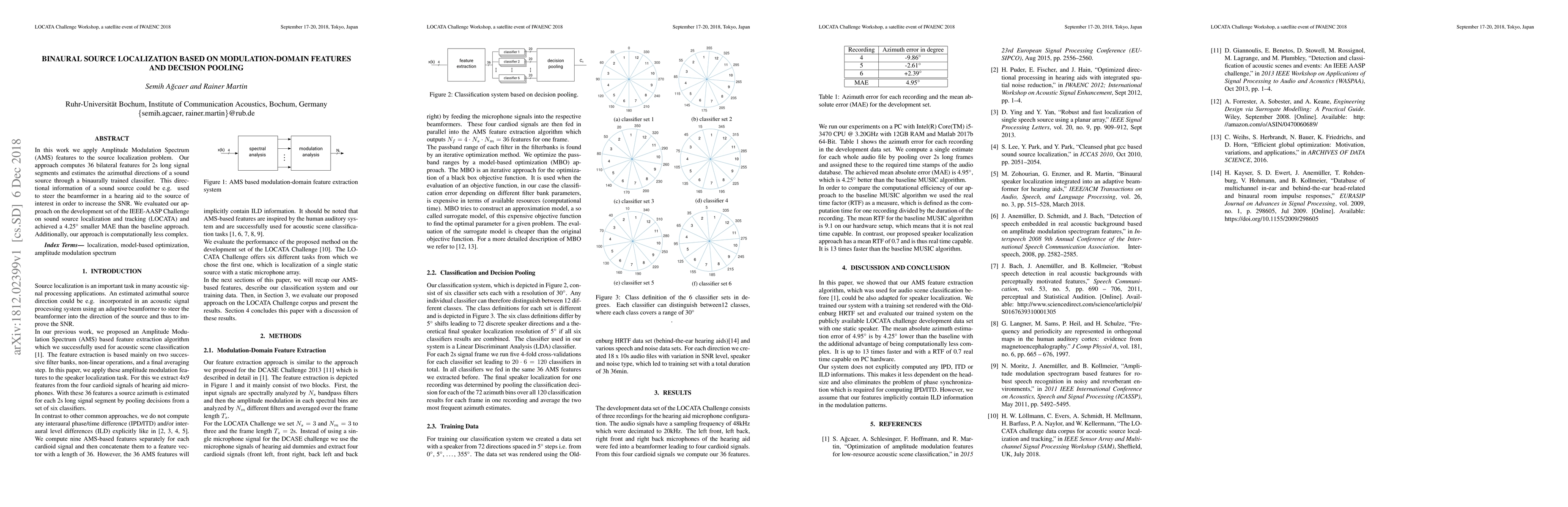 Thumbnail for Binaural Source Localization based on Modulation-Domain Features and
  Decision Pooling